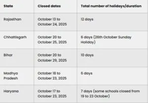 School Holiday Today