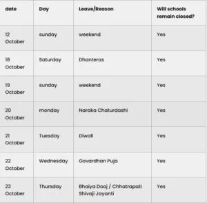 School Holiday Today