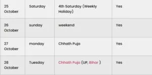 School Holiday Today