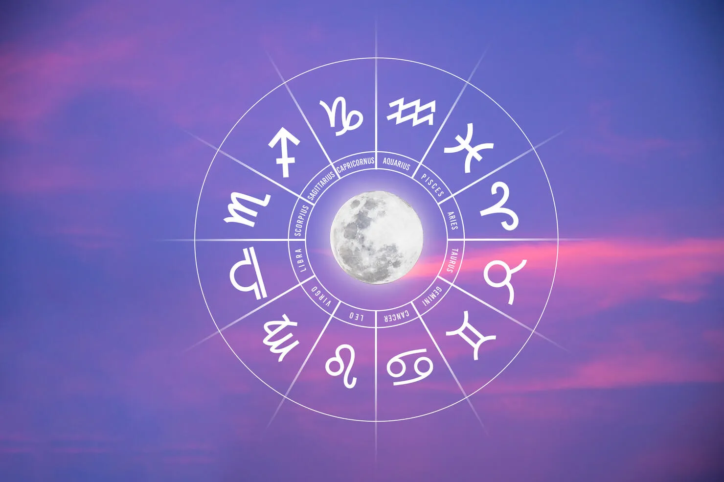 Weekly Horoscope 9-16 Nov: Find out how your week will be?