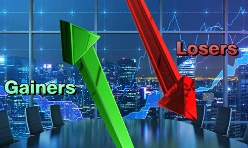 Stock Market Today January 29