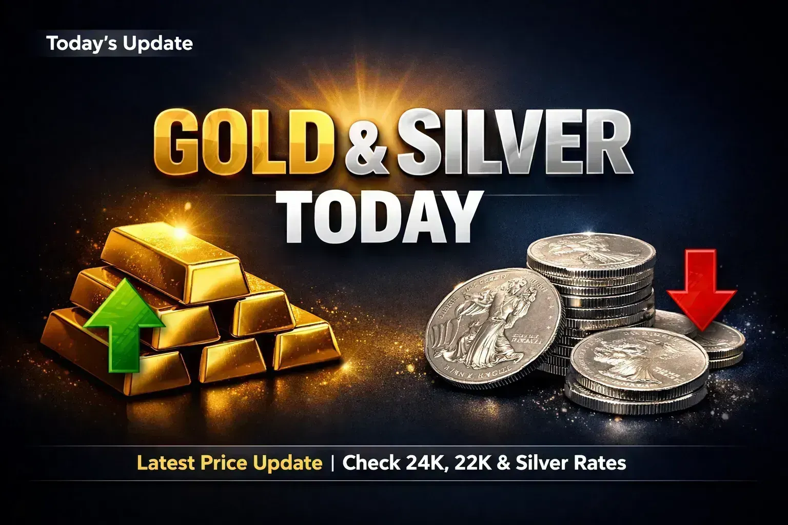 Gold Silver Rate Today 05 March