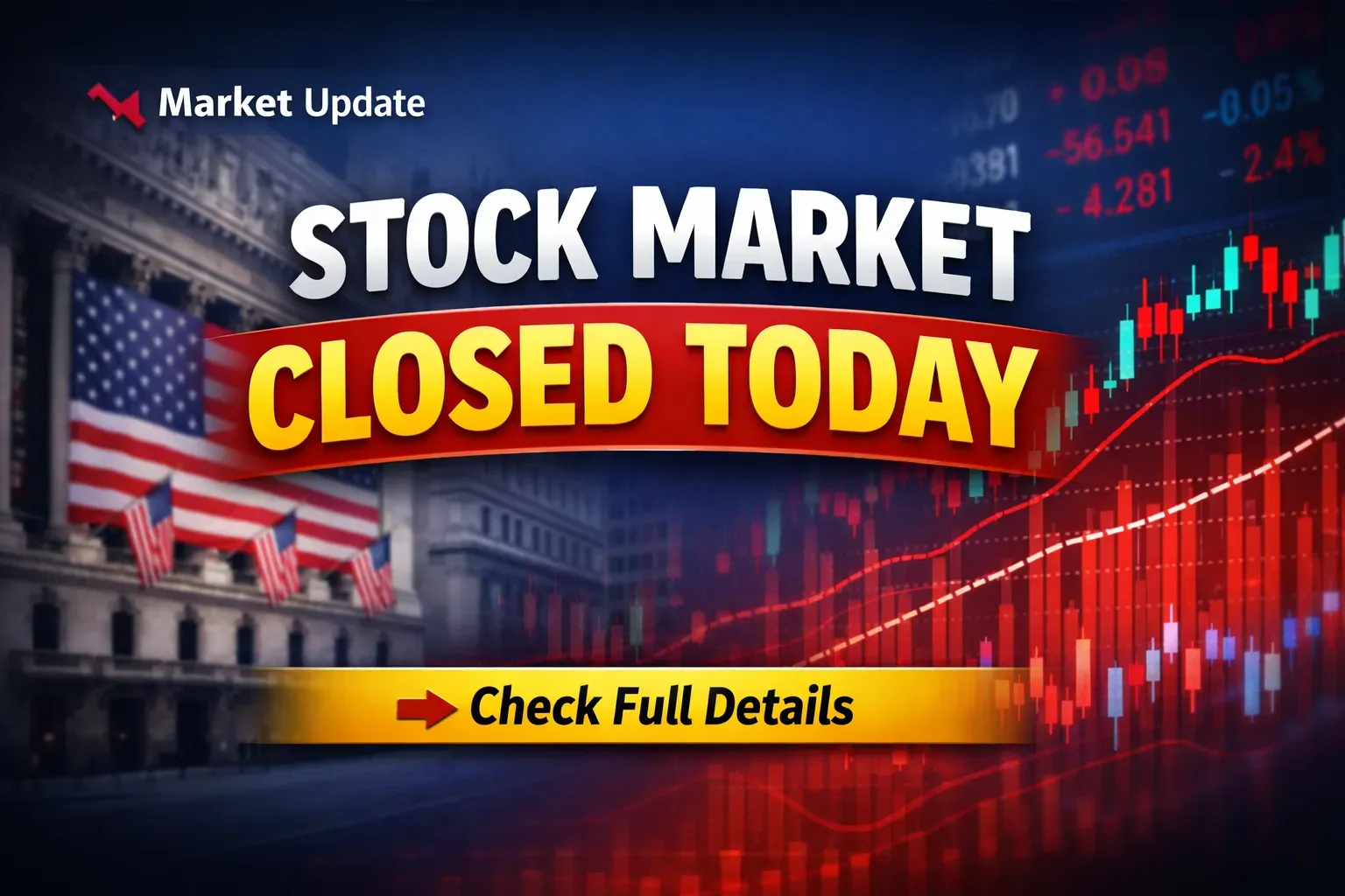 Stock Market Today March 03