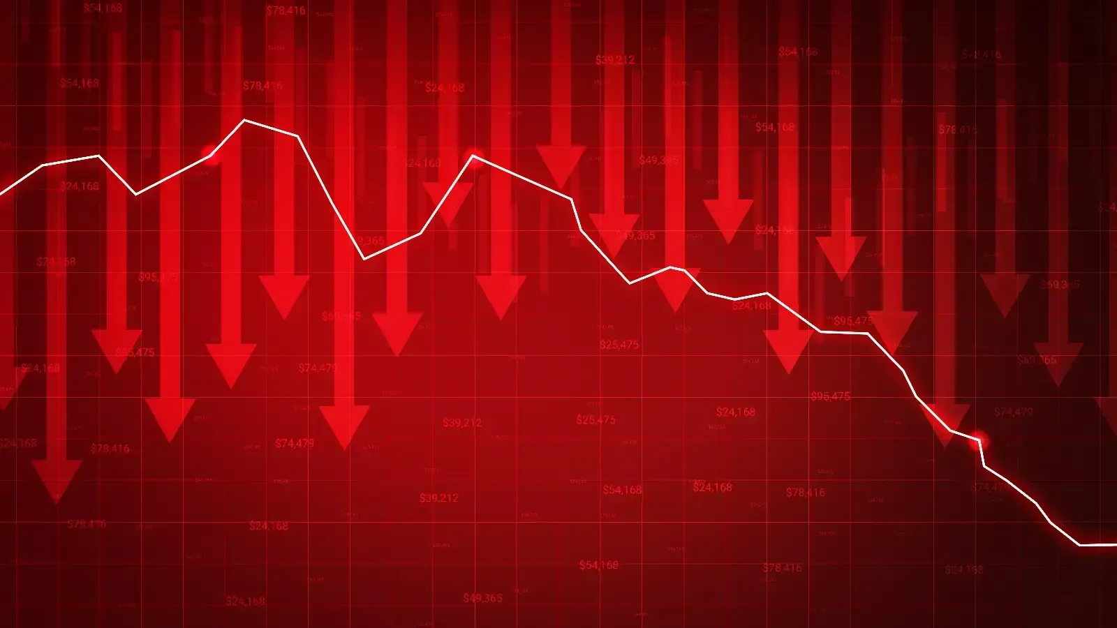 Stock Market Today March 12